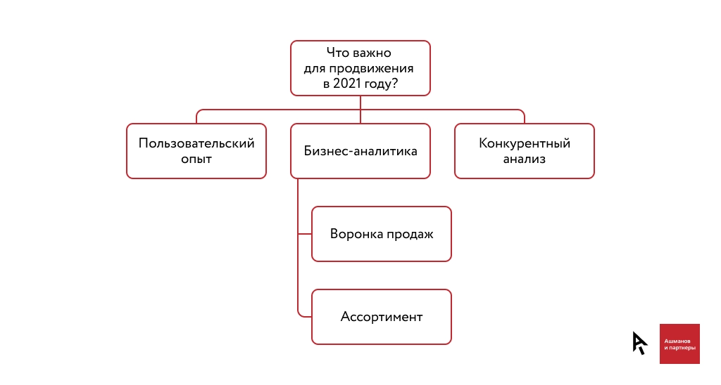 210511 2.png